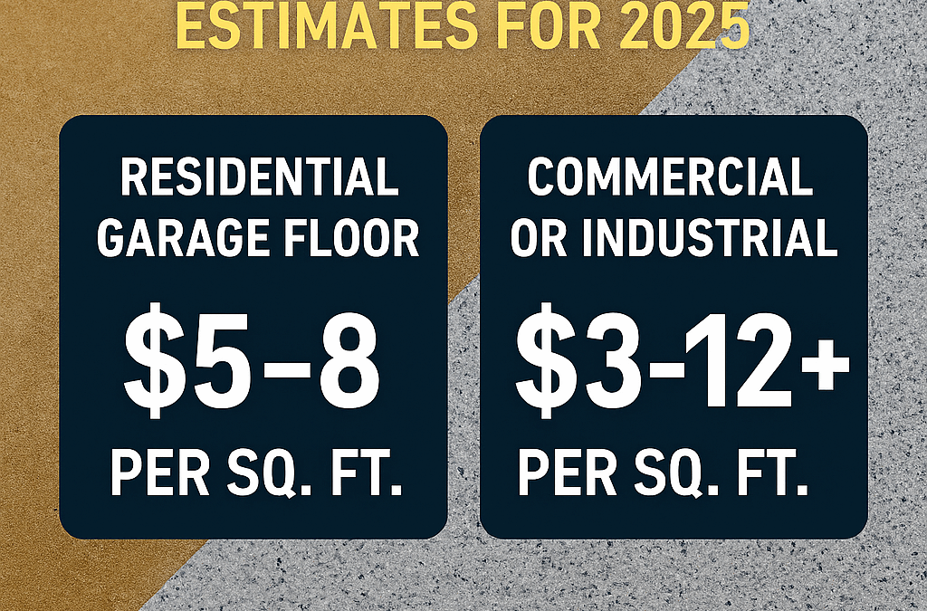 How Much Does a Concrete Coating Really Cost? What to Expect in 2025